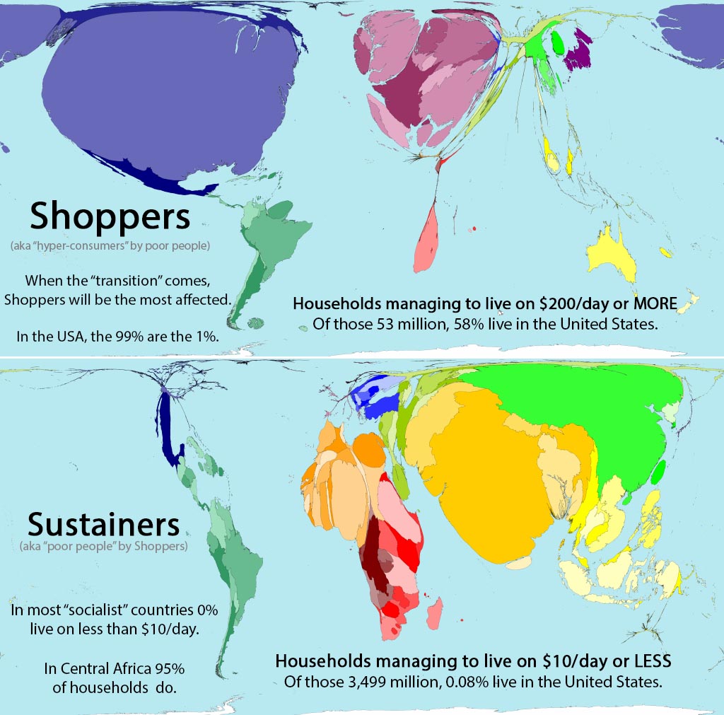 Rich vs Poor population