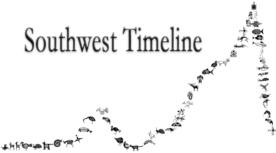 Southwest Timeline